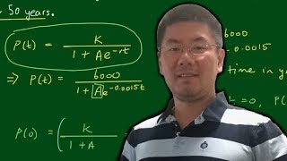Modelling Population Growth with the Logistic Model: IVP