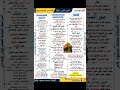 وملخص النحو للصف الاول الاعدادي الترم الثاني في ورقة واحده الصف الاول الاعدادي الترم الثاني ببساطة وملخص النحو للصف الاول الاعدادي الترم الثاني في ورقة واحده الصف الاول الاعدادي الترم الثاني ببساطة