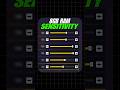 8GB Ram Free Fire Sensitivity 🔥 (Day-84)