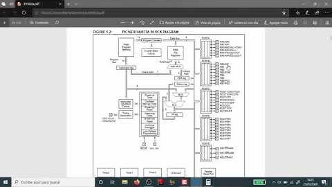 Curso de PIC con MikroC #1: Hola Mundo con el PIC16F877A