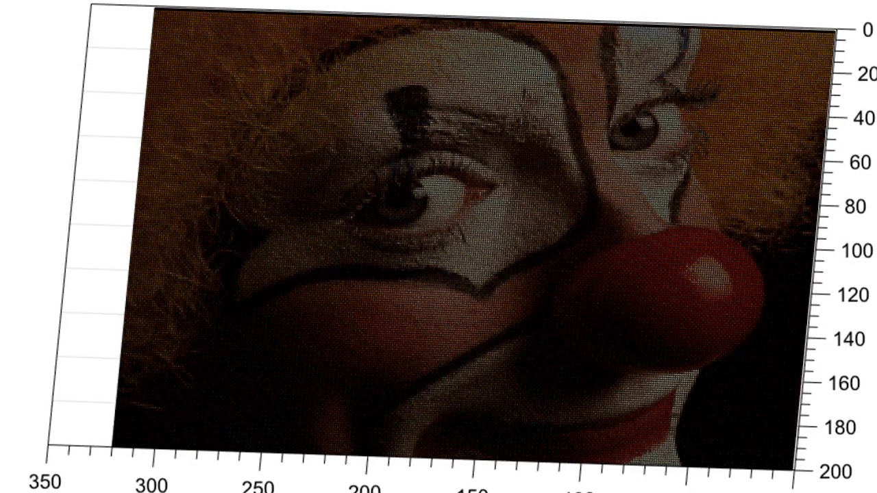 load_clown.mp4 - YouTube