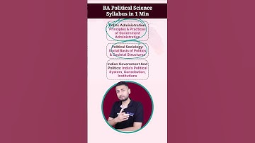 1 min mein dekho BA Political Science Syllabus!🤔#shorts
