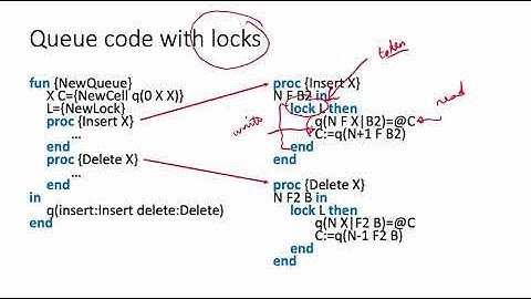 LINGI1131 Lecture 11 part 1 (2020)