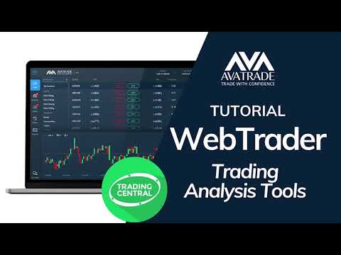 WebTrader Tutorial - Trading Analysis Tools