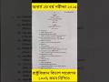 রাষ্ট্রবিজ্ঞান বিভাগ সাজেশন অনার্স ২য় বর্ষ ২০২৫ | Honours 2nd year suggestion 2025 #politicalscience