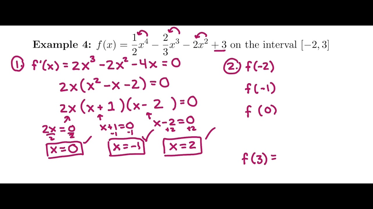 Minimum Ex 26. Absolute Maximum/Minimum Ex 4 - YouTube