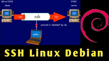 KONFIGURASI SSH REMOTE SERVER PADA LINUX DEBIAN #debian #terbaru_2022 #linux #virtual