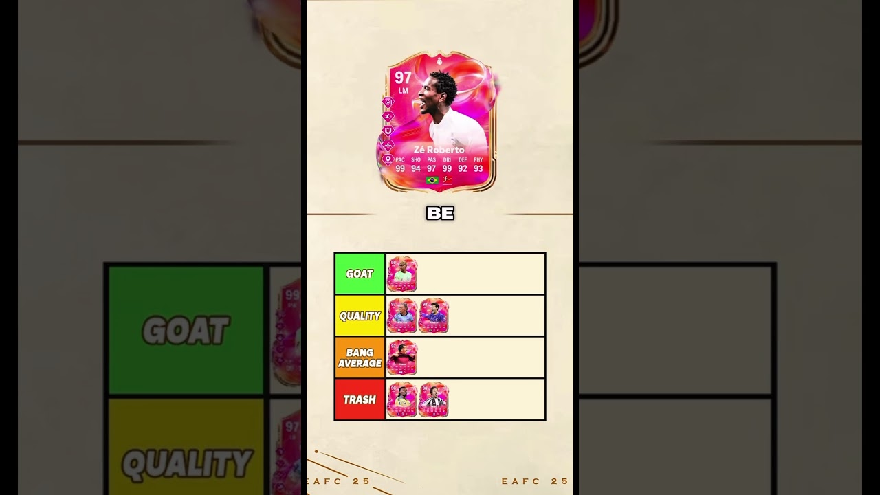 Ranking Who You Can Get From The Team 1 Futties Upgrade Pack! 