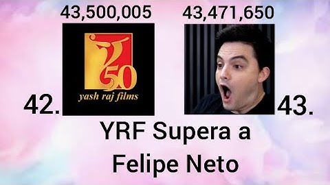 YRF Supera en Suscriptores a Felipe Neto