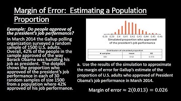 Margin of Error:  Estimating a Population Proportion