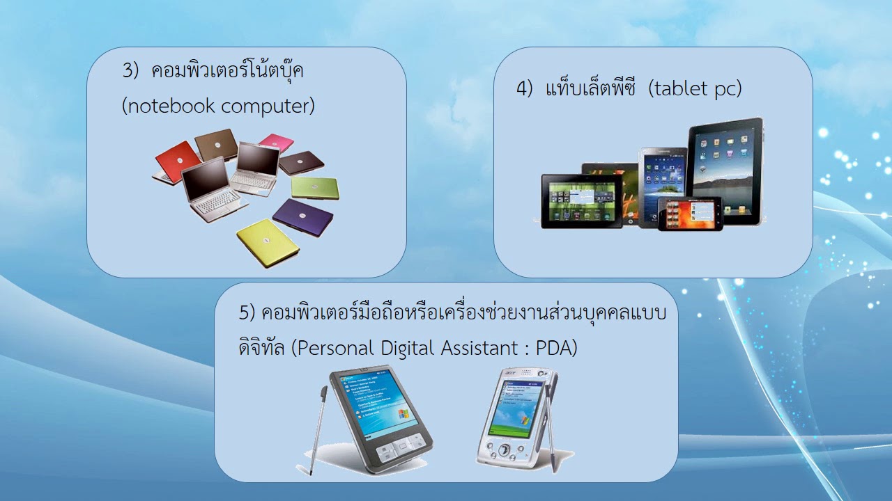 องค์ประกอบระบบสารสนเทศที่ใช้คอมพิวเตอร์  2022 Update  การใช้คอมพิวเตอร์และระบบสารสนเทศเพื่องานอาชีพเบื้องต้น