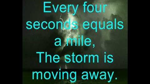 Midnight Storm - Bournville School Birmingham UK