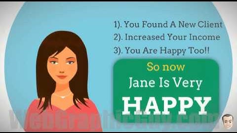 Explainer video animated character demo video YouTube