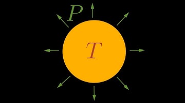 Stefan-Boltzmann Law: How Bodies Radiate Energy Through Their Temperature
