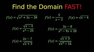 How to Find the Domain of a Function Radicals, Fractions & Square Roots Interval Notation Explained