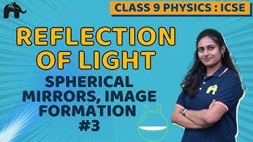 Reflection of light Class 9 ICSE Physics Chapter 7 | Spherical mirrors, image formation #3