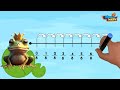 Understanding Fractions on a Number Line