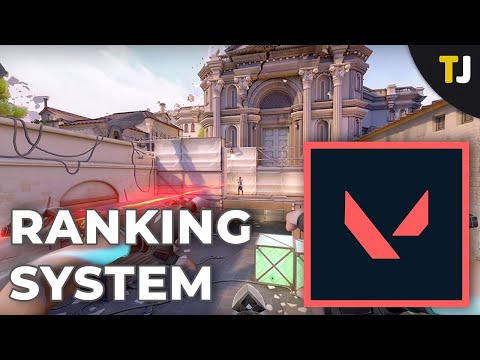 How Valorant Ranking System Works - Rankings Explained