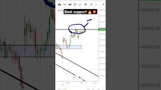 Download Lagu A Doji candlestick pattern occurs whenthe opening and closing prices are very close or equal MP3