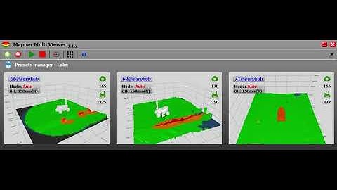 Visual obstacle avoidance systems of mobile robot