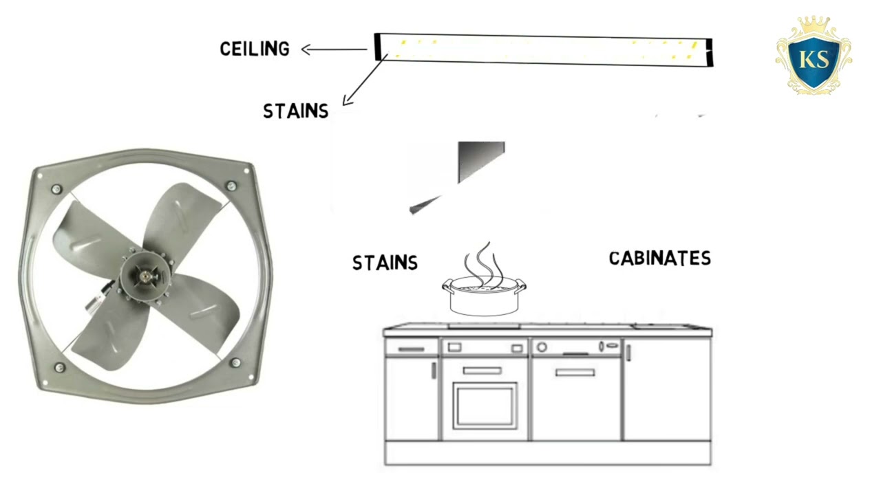 Kitchen Chimney VS Exhaust Fan Description  || English Sub Title