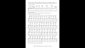 Extended Chords Double Harmonic Major Part 1 by Richard Repp