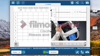 How to use sparkvue and the colorimeter