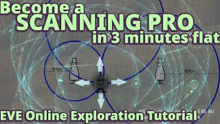 Become an Instant Scan Probe Expert - EVE Online Exploration Tutorial (How To Use the Probe Scanner)