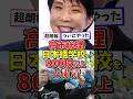 大粛清!高市総理、日本語学校を800校以上削減へ#高市内閣 #高市早苗 #高市総理 #日本政治 #雑学