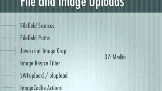 A Bajillion Drupal Modules (DrupalCamp LA 2011)