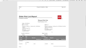 ERP Infor (CSI)SyteLine Overall Flow EP3 Order Shipping