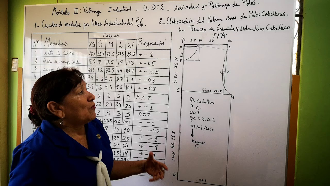 Patronaje de polos en confección industrial