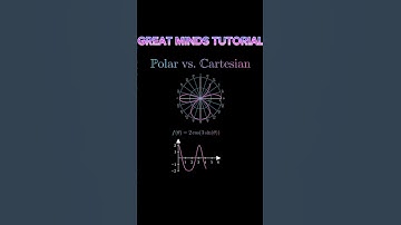 Unlocking the Mystery of Polar & Cartesian Coordinates Visually!