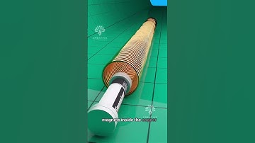 World’s Simplest Electric Train – No Tracks Needed! 🚆⚡ #electrictrains   - Creativelearning3d