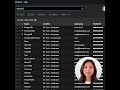 Did you know? Passbolt lets you search resources by folders!
