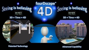 fourDscape Teaser Video Rev 4