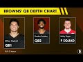 Cleveland Browns Report LIVE: Quarterback News + Rumors After SHOCKING Joe Flacco Trade