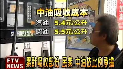 中油喊窮 擬恢復「浮動油價」－民視新聞 - 天天要聞