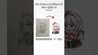 How To Turn Traditional Art Into Digital Art
