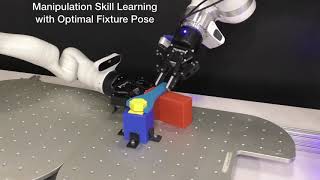 Famous Scaffold Learning: Learning to Scaffold the Development of Robotic Manipulation Skills Profile