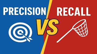7. Precision vs. Recall Explained In Hindi | Machine Learning Interview Questions