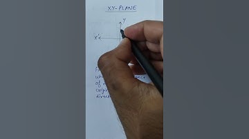 When point lies on positive direction of Y-axis