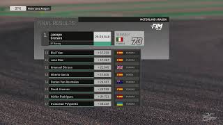Download Lagu LIVE 🔴 RACES | Round 4 Aragón 🇪🇸 | 2025 FIM JuniorGP™ World Championship MP3 Download Lagu LIVE 🔴 RACES | Round 4 Aragón 🇪🇸 | 2025 FIM JuniorGP™ World Championship MP3