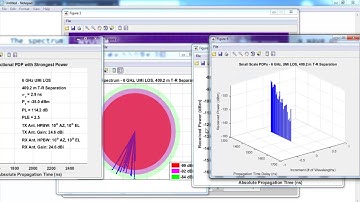 Nyu Model Network Simulation Code | Nyu Model Network Simulation Code Projects