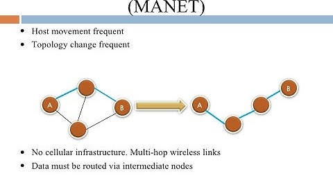 EASY STEPS TO INSTALL VISUAL STUDIO CODE IN UBUNTU 14.04 64-BIT LTE  in Tamil(தமிழ்)