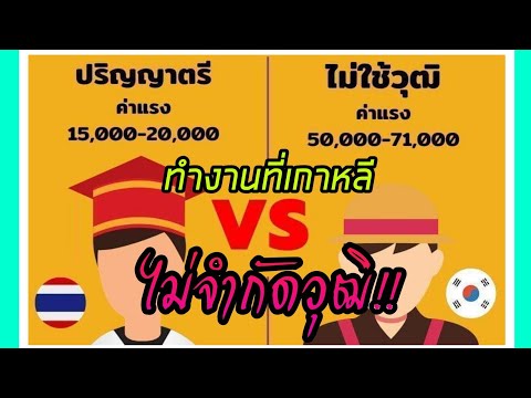 ทำงานที่เกาหลี ไม่จำกัดวุฒิการศึกษา ได้เงินเดือนเยอะกว่าปริญญาตรี จริงหรือไม่!!