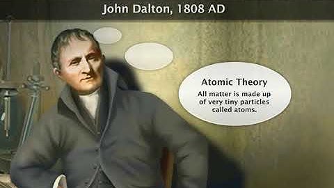 Introduction to Atom | Class 9 | Science - Learnflix App