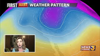 Temperature rollercoaster in the week ahead