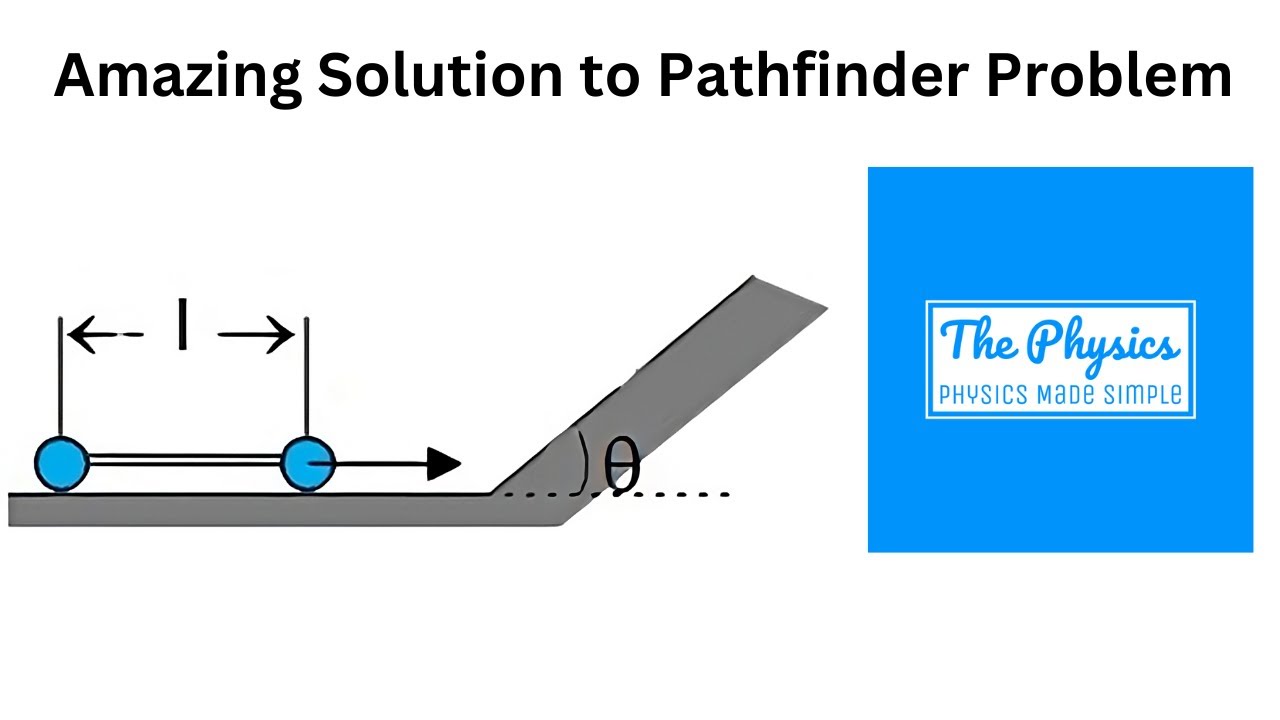 Amazing Solution to Pathfinder Problem. - YouTube