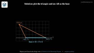 2024 AMC 8 – Problem 11: Finding a Triangle's Vertex | Your Future Prep